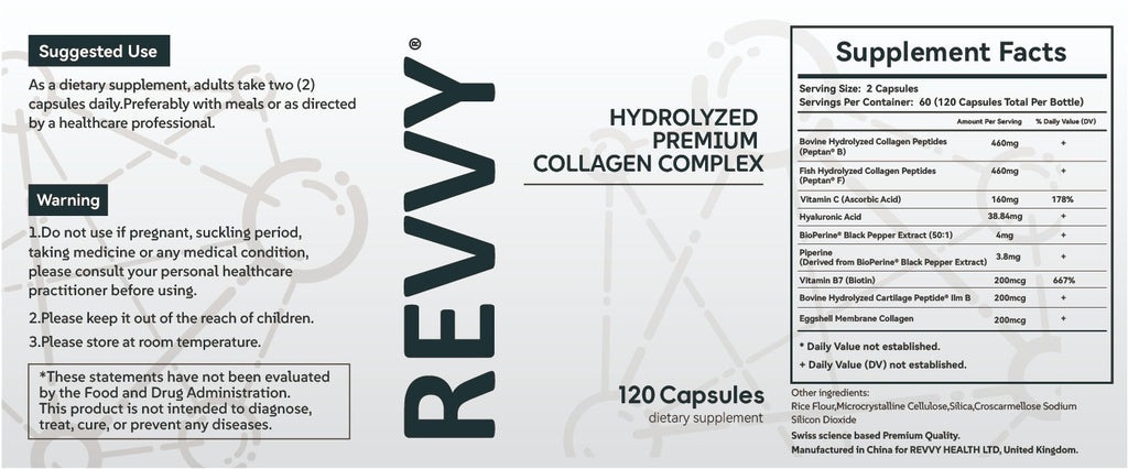 REVVY® Hydrolyzed Premium Collagen Capsules