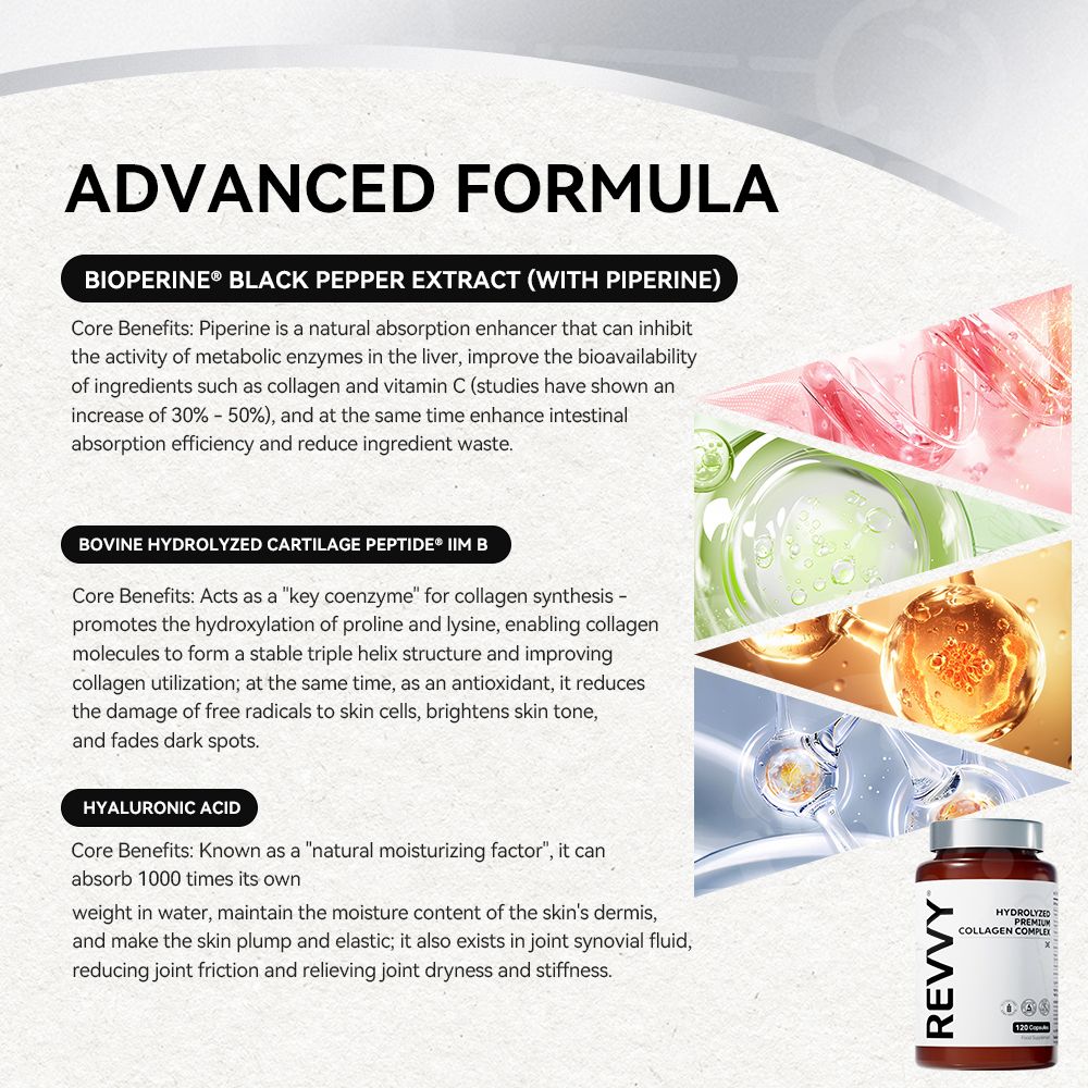 REVVY® Hydrolyzed Premium Collagen Capsules